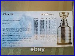 Autographed Wayne Gretzky Hockey Stats Card