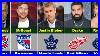 Famous Celebrities And Their Favorite NHL Teams 2026