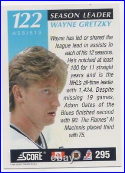 Score 1991 Hockey Wayne Gretzky Autographed #295 Season Leader