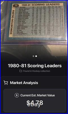 Wayne Gretzky 1980-81 SCORING LEADERS Score #52 Autographed Card