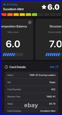 Wayne Gretzky 1980-81 SCORING LEADERS Score #52 Autographed Card