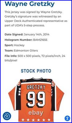 Wayne Gretzky 1980 Edmonton Oilers Signed Heroes Of Hockey Jersey Upper Deck cos