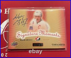 Wayne Gretzky 2015 Team Canada Master Collection Dual Signed Booklet 2 Auto