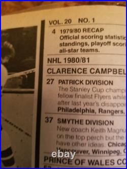 Wayne Gretzky Signed 1980-81 Hockey Illustrated Autographed The Great One