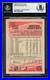Wayne Gretzky Signed 1989-90 O-Pee-Chee Card 156 Kings (Signed on Back) Beckett