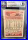Wayne Gretzky Signed 1989-90 O-Pee-Chee Card 156 Kings (Signed on Back) Beckett
